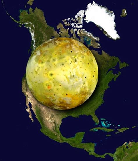 io moon size.